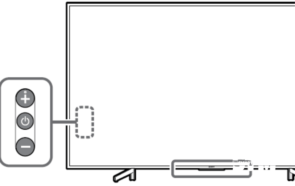 Sony TV Remote Not Working: 10 Troubleshooting Tips 11 Sony-TV-Remote-Not-Working