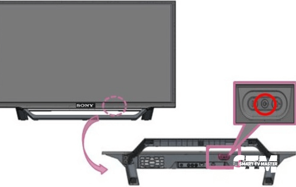 Why My Sony TV Won't Turn On: 11 Methods to Fix It 12 Sony-TV-Won't-Turn-On