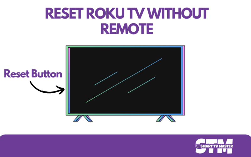 3 Methods to Reset Roku TV Without Remote 10 3-Methods-to-Reset-Roku-TV-Without-Remote